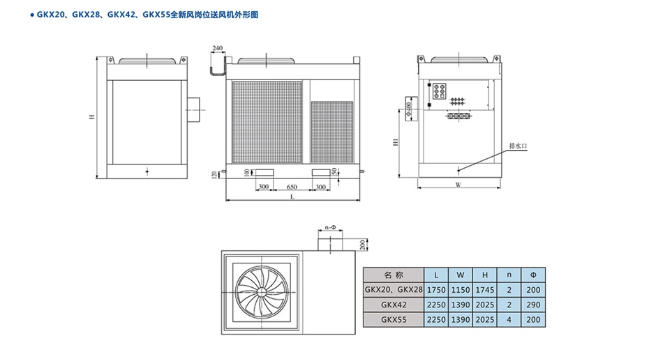 移動式崗位送風(fēng)機-工業(yè)冷風(fēng)機-風(fēng)冷組裝式空調(diào)_14