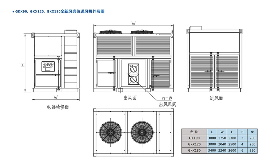 移動式崗位送風(fēng)機-工業(yè)冷風(fēng)機-風(fēng)冷組裝式空調(diào)_15