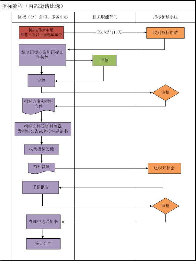E:\能源管理\物業軟件方案\新視窗\新視窗\網站\素材\z\圖片4.png
